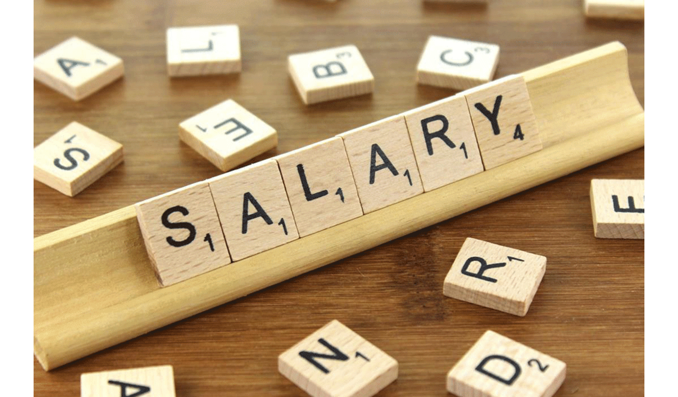 Paying Salary From Ltd Header